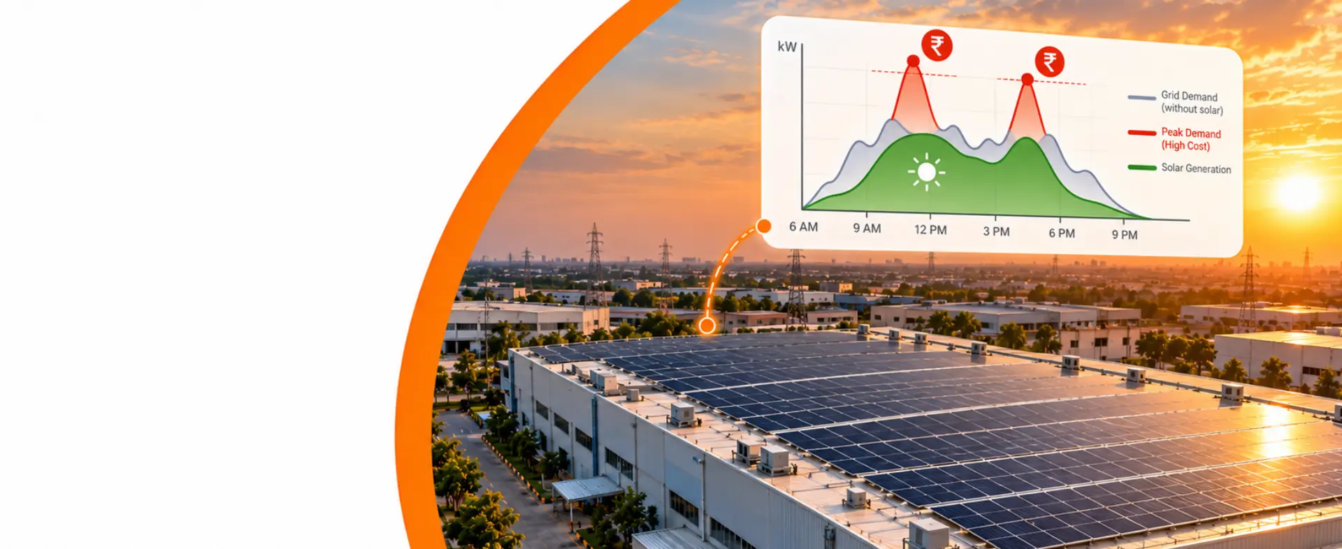 How Peak Demand Charges Quietly Inflate Your Commercial Electricity Bill , and How Solar Can Help - Read full article about solar energy How Peak Demand Charges Quietly Inflate Your Commercial Electricity Bill , and How Solar Can Help - Solar energy article by Enersol