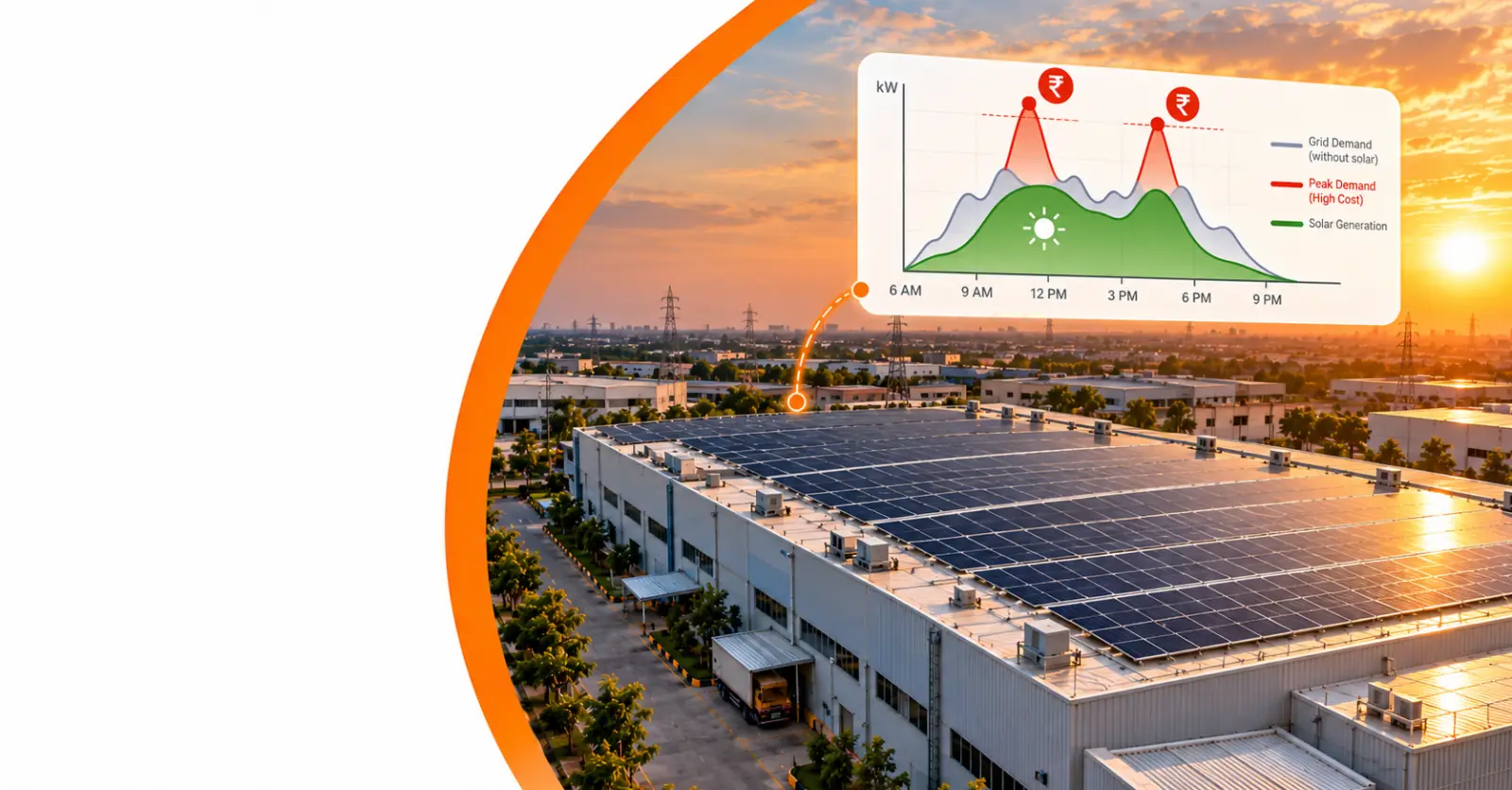 How Peak Demand Charges Quietly Inflate Your Commercial Electricity Bill , and How Solar Can Help - Read full article about solar energy How Peak Demand Charges Quietly Inflate Your Commercial Electricity Bill , and How Solar Can Help - Solar energy article by Enersol